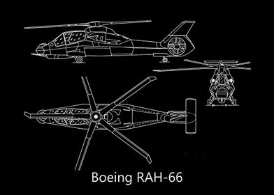 Boeing RAH66 Sikorsky 