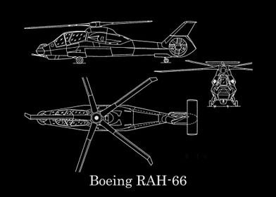 Boeing RAH66 Sikorsky 