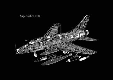 Super Sabre F100 