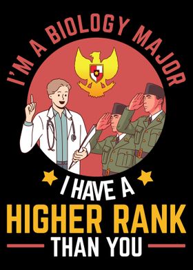 Biology Biologist Funny