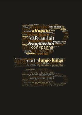 Coffee cup word cloud