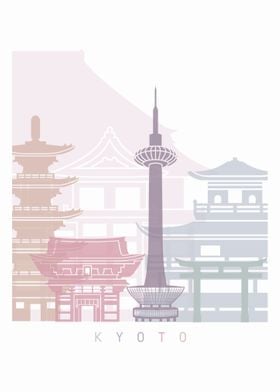 Kyoto skyline poster 