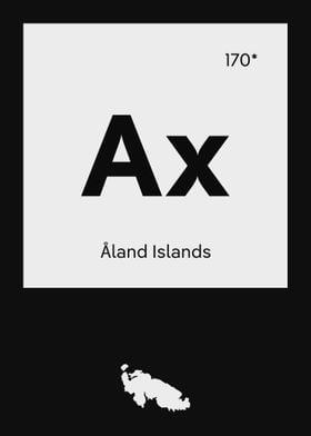 Aland Islands Country Map