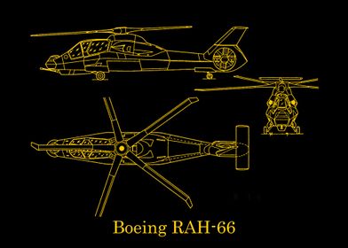 Boeing RAH66 