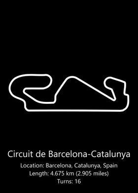 Circuit de Barcelona 