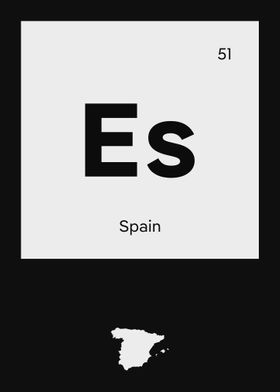 Spain Country Map