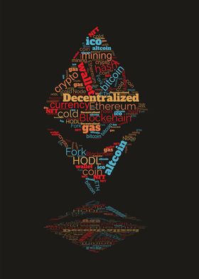 Ethereum word cloud