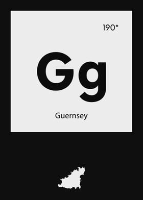 Guernsey Country Map