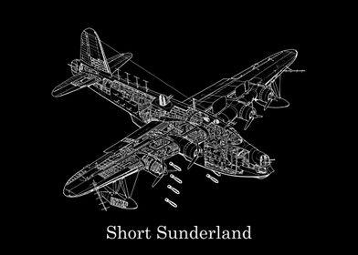 Short Sunderland 