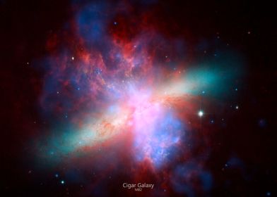 Cigar Galaxy