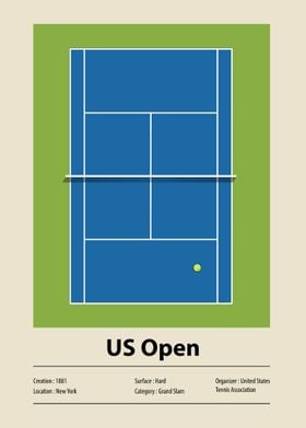 US Open