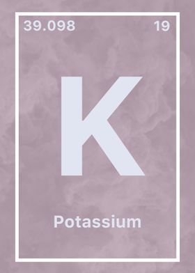 Potassium Chemical Symbol 