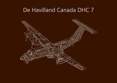 De Havilland Canada DHC 7 