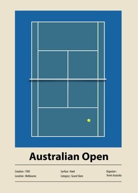 Australian Open