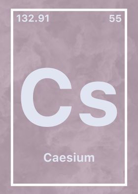 Caesium Chemical Symbol