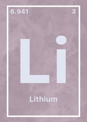 Lithium Chemical Symbol