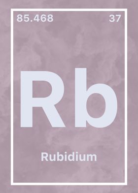 Rubidium Chemical Symbol