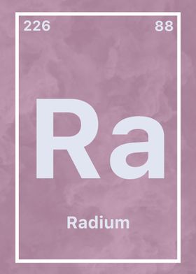 Chemical Symbol Radium