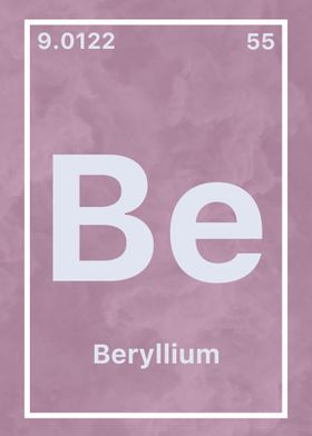 Beryllium Chemical Symbol