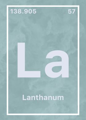 Lanthanum Chemical Symbol