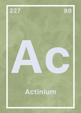 Actinium Chemical Symbol