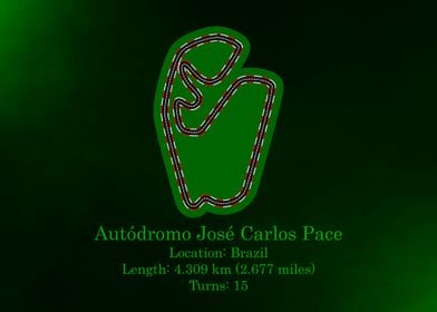 Autodromo Jose Carlos Pace