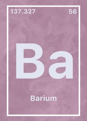 Barium Chemical Symbol