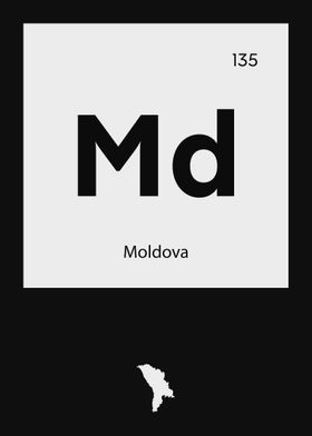 Moldova Country Map