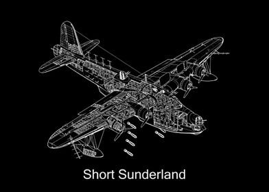 Short Sunderland 