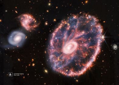 Cartwheel Galaxy JWST
