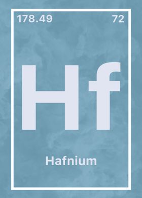 Hafnium Chemical Symbol