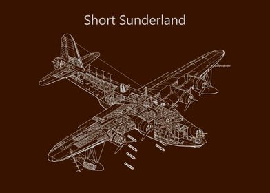 Short Sunderland 