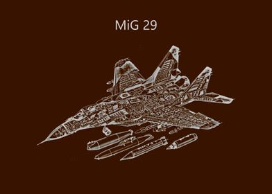 mig 29 