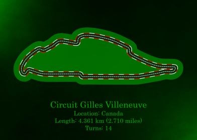 Circuit Gilles Villeneuve 