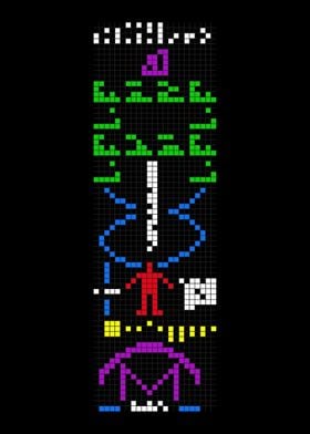 Arecibo message