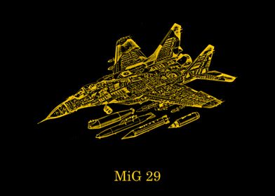 mig 29 