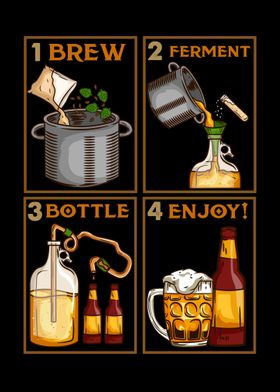 Home Brewing Craft Beer