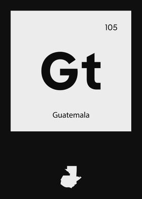 Guatemala Country Map