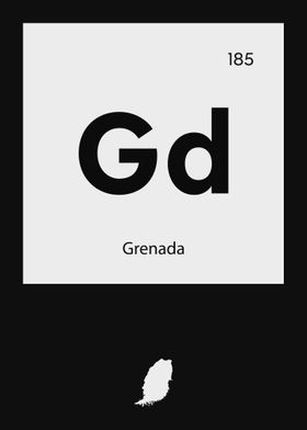 Grenada Country Map