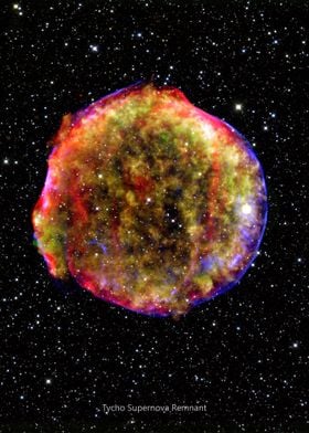 Tycho supernova remnant