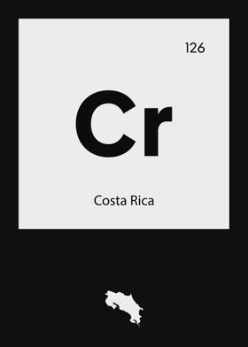 Costa Rica Country Map