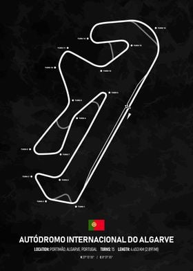 Circuit Portimao Portugal