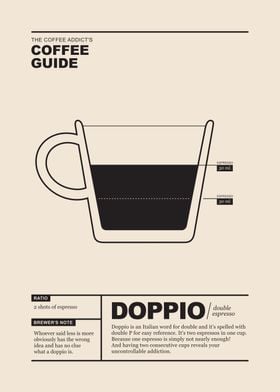 Coffee Guide Doppio