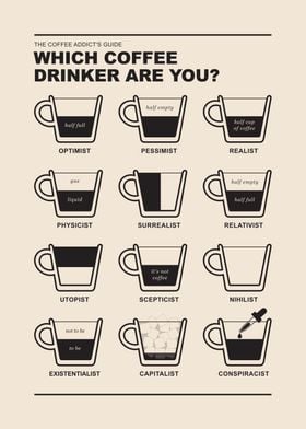 Which Coffee Are You