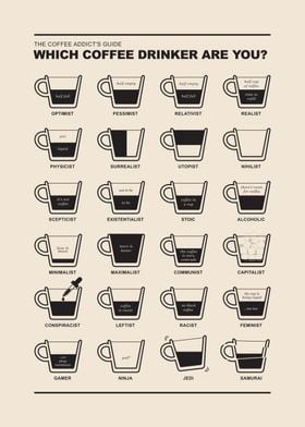 Funny Coffee Guide