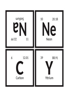 Elements of Annecy City