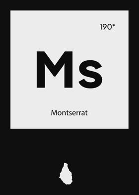 Montserrat Country Map