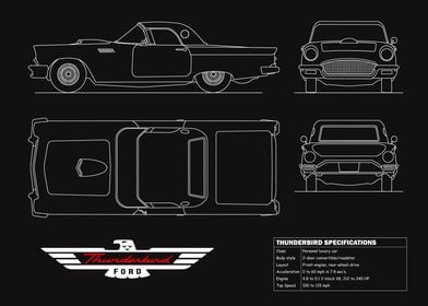 Thunderbird Blueprint