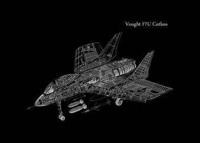 Vought F7U Cutlass