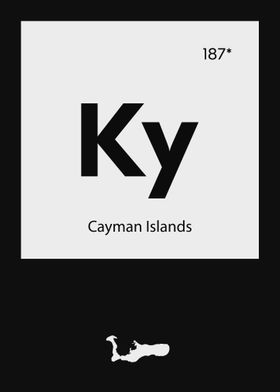 Cayman Islands Country Map